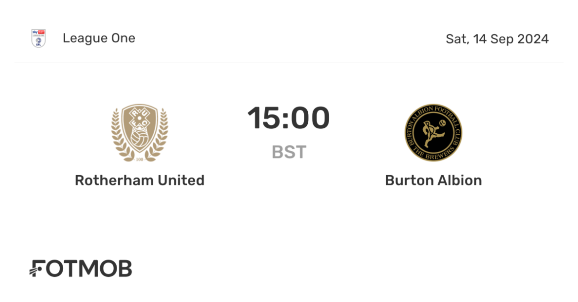 Burton Albion vs Rotherham United: Key Match Insights