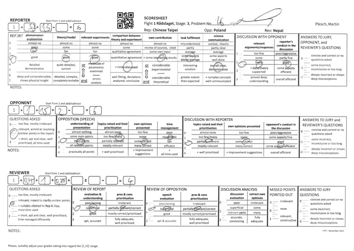 Understanding the Identity of Chinese Taipei in Sports