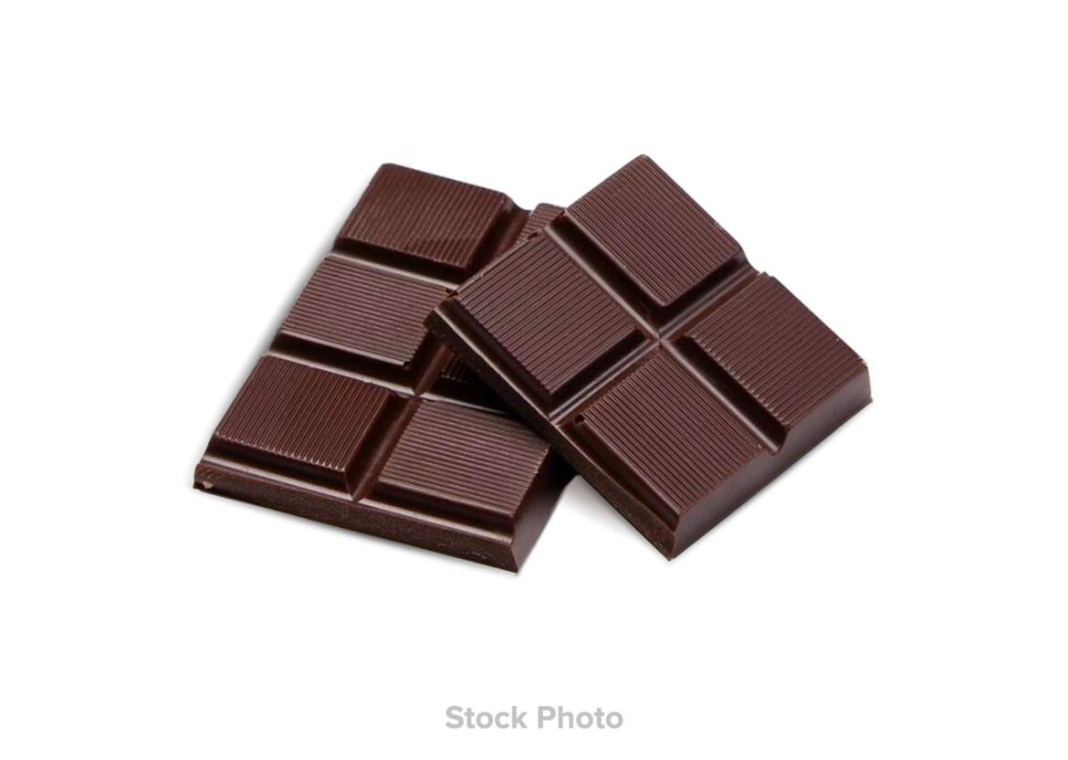 Understanding Chocolate Administration in Today’s Food Industry