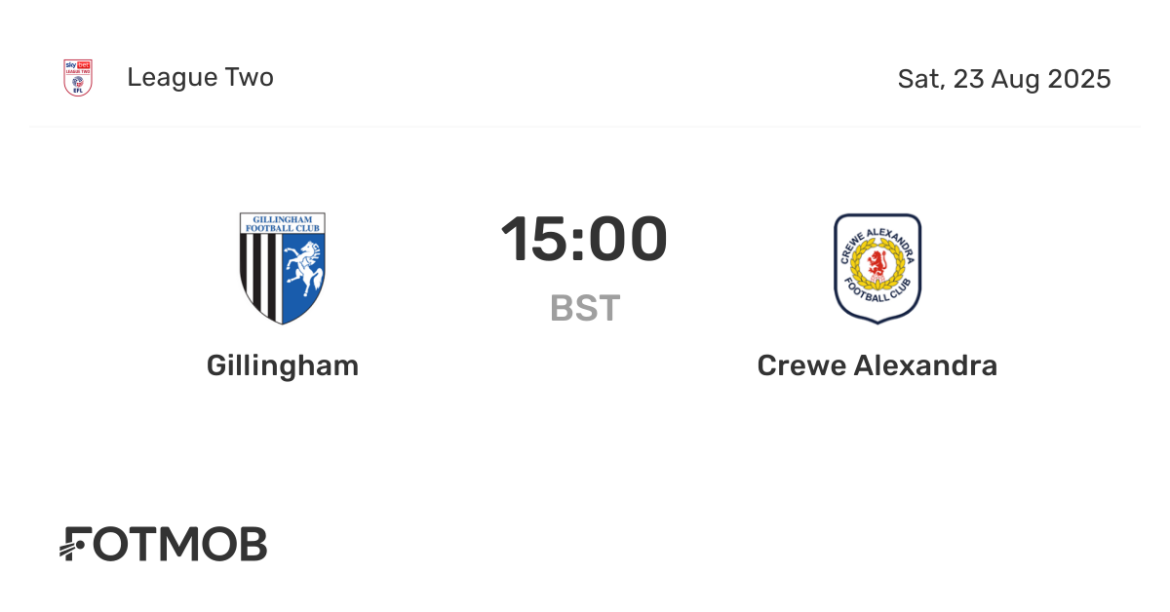Crewe Alexandra vs Gillingham: A Match to Watch