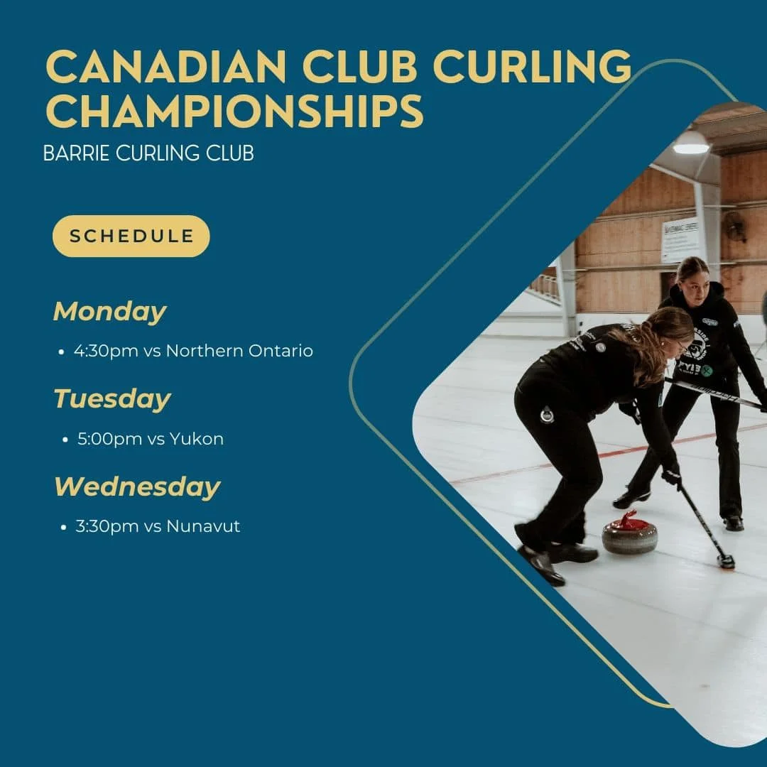 The Strategic Importance of Curling Power Play