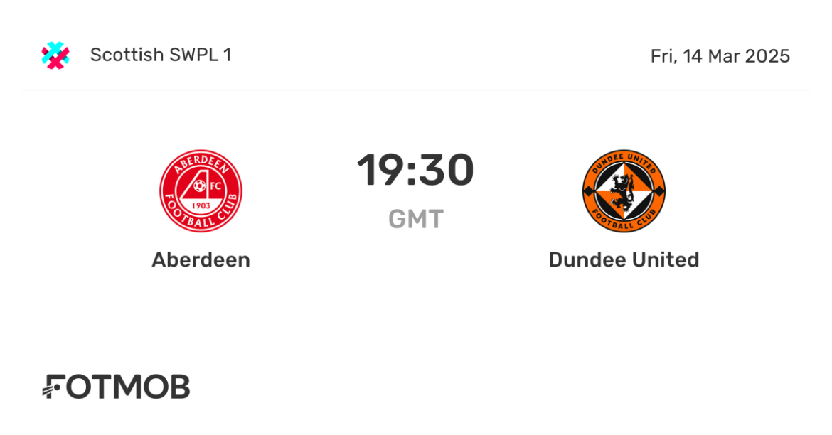 Dundee United vs Aberdeen: A Thrilling Encounter