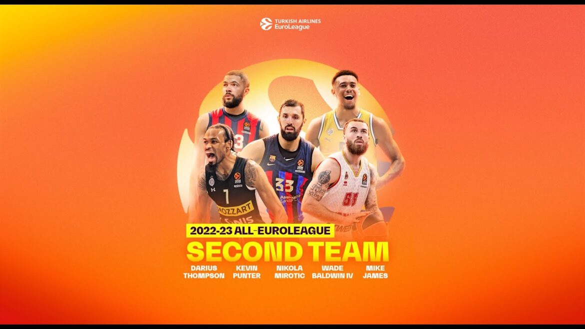 The EuroLeague: A Deep Dive into Europe’s Premier Basketball Tournament