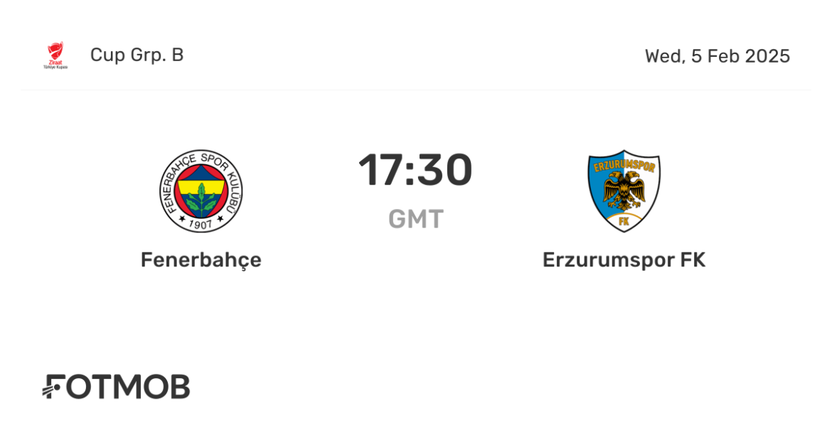 Fenerbahçe and Erzurumspor Face Off in a Crucial Match