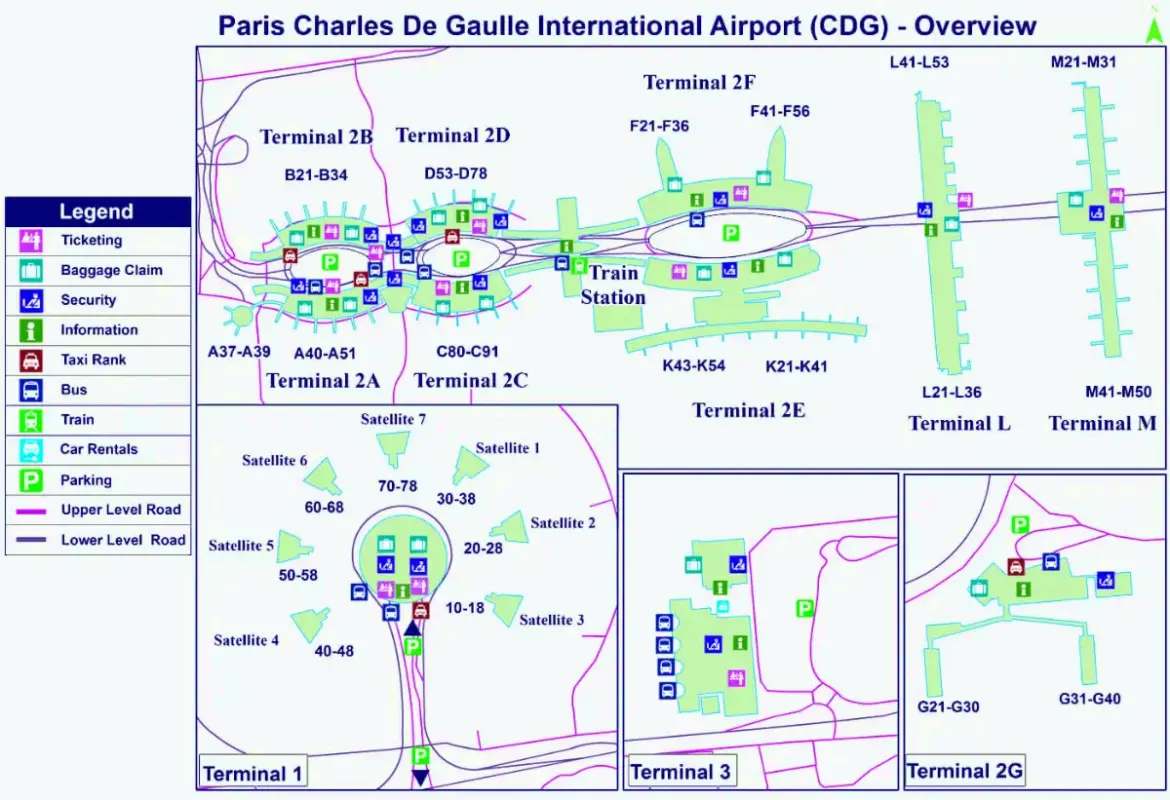 Everything You Need to Know About Flights to Charles de Gaulle