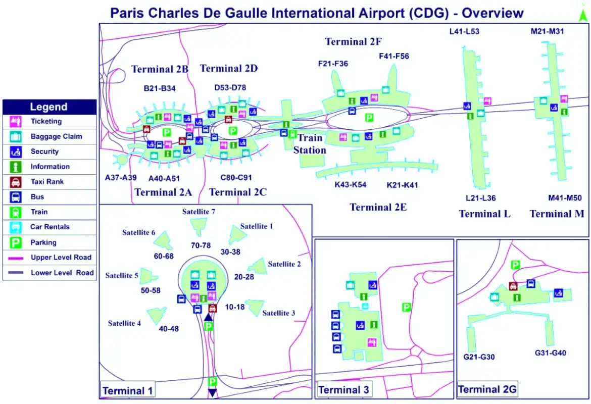 Essential Guide to Flights to Charles de Gaulle Airport