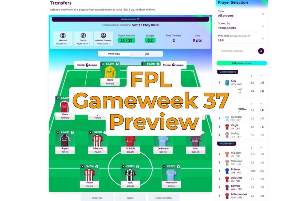 Essential Updates and Strategies for Fantasy Premier League (FPL)