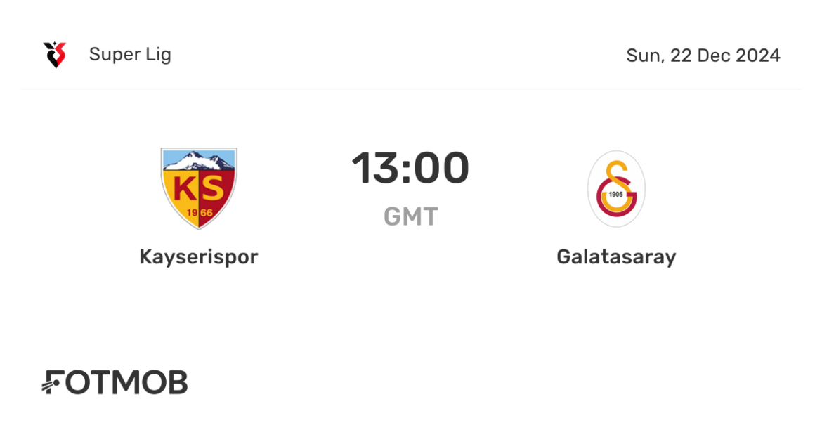 Galatasaray vs Kayserispor: A Key Match in Turkish Football