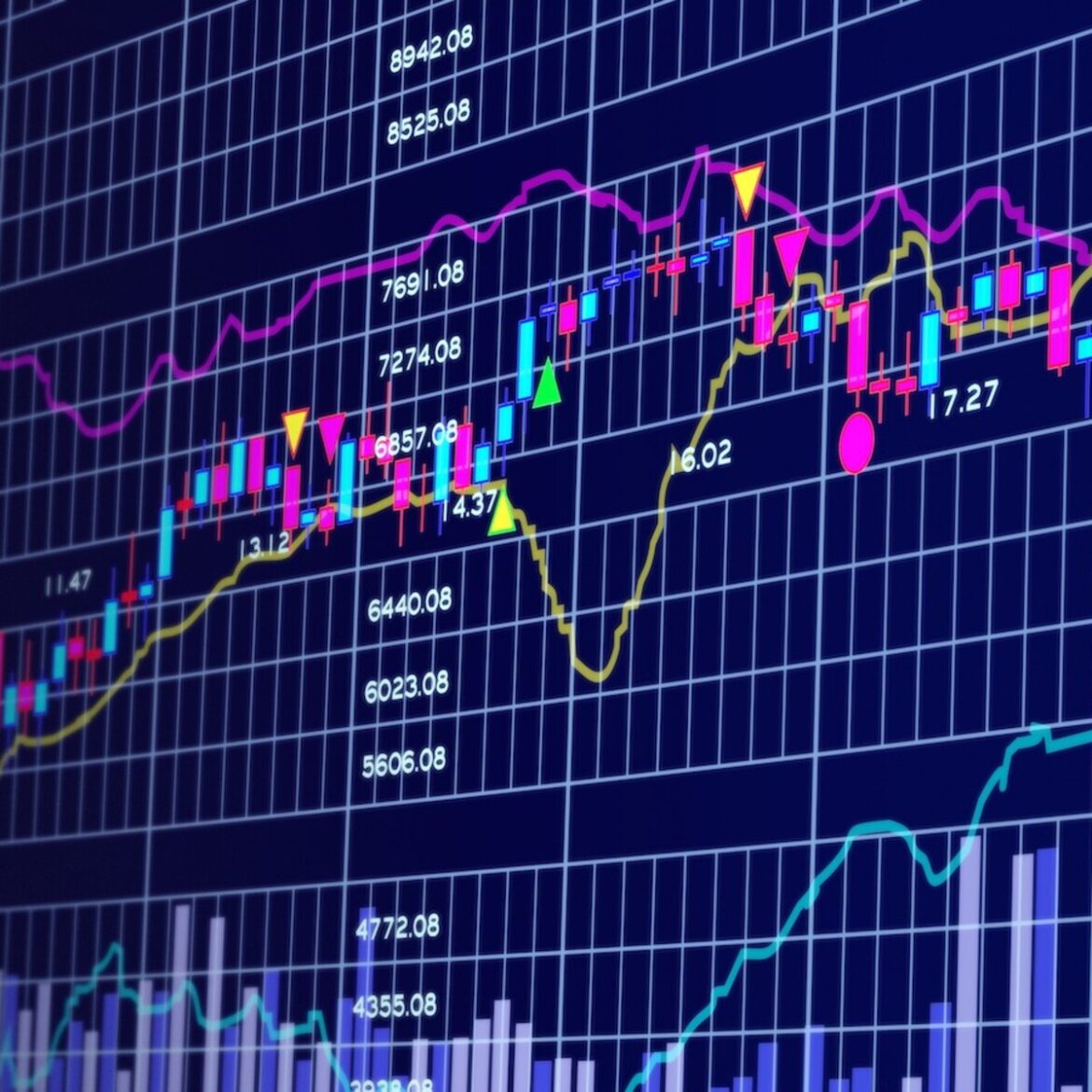 Understanding Google Stock Trends and Insights