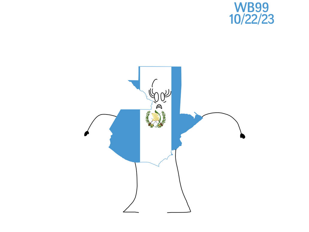 Discover Guatemala: Land of Volcanoes and Ancient Civilisations