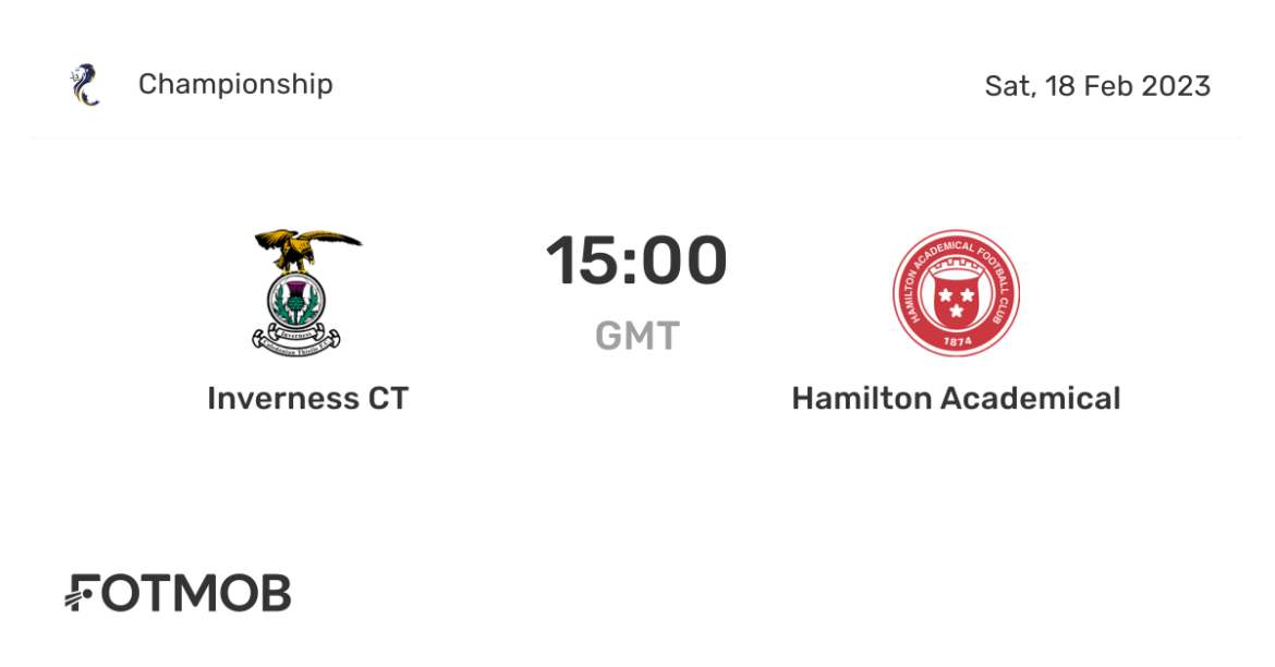 Hamilton vs Inverness CT: A Clash of Aspirations