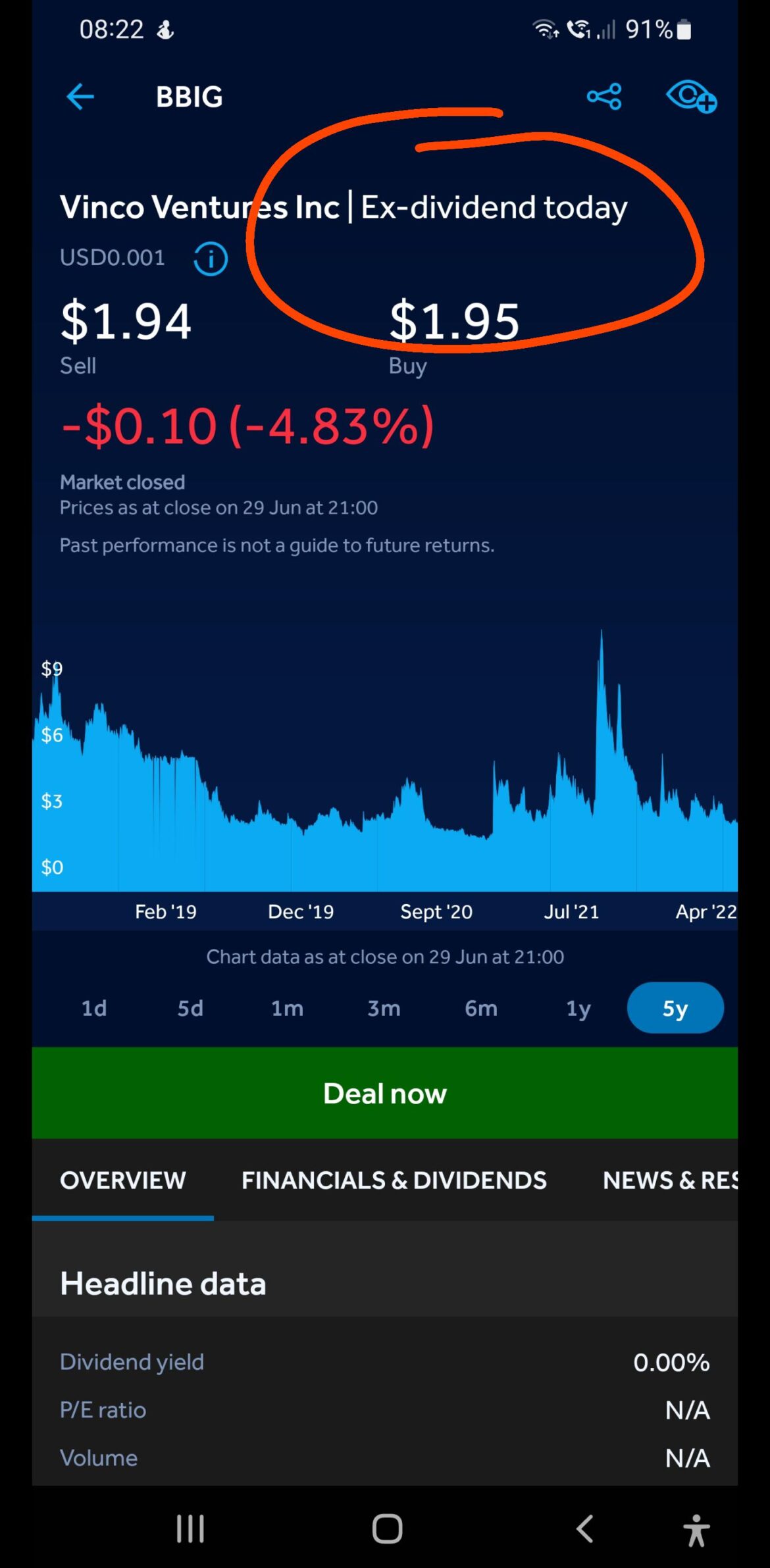 Understanding Hargreaves Lansdown and Its Role in UK Finance