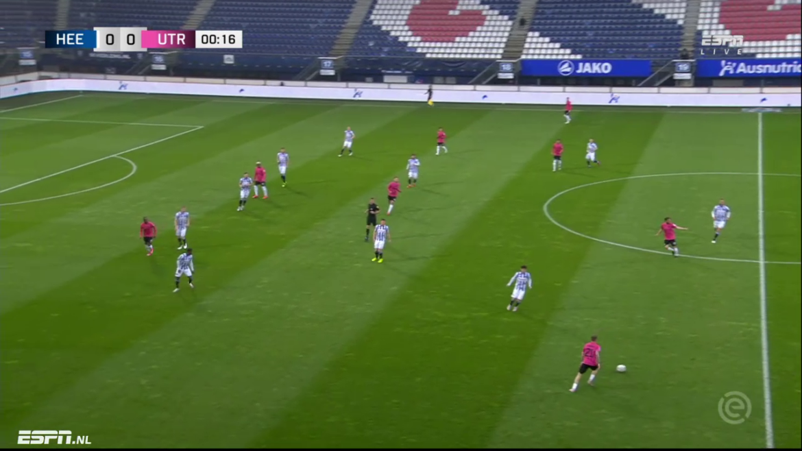 Heerenveen vs Utrecht: A Comprehensive Match Review