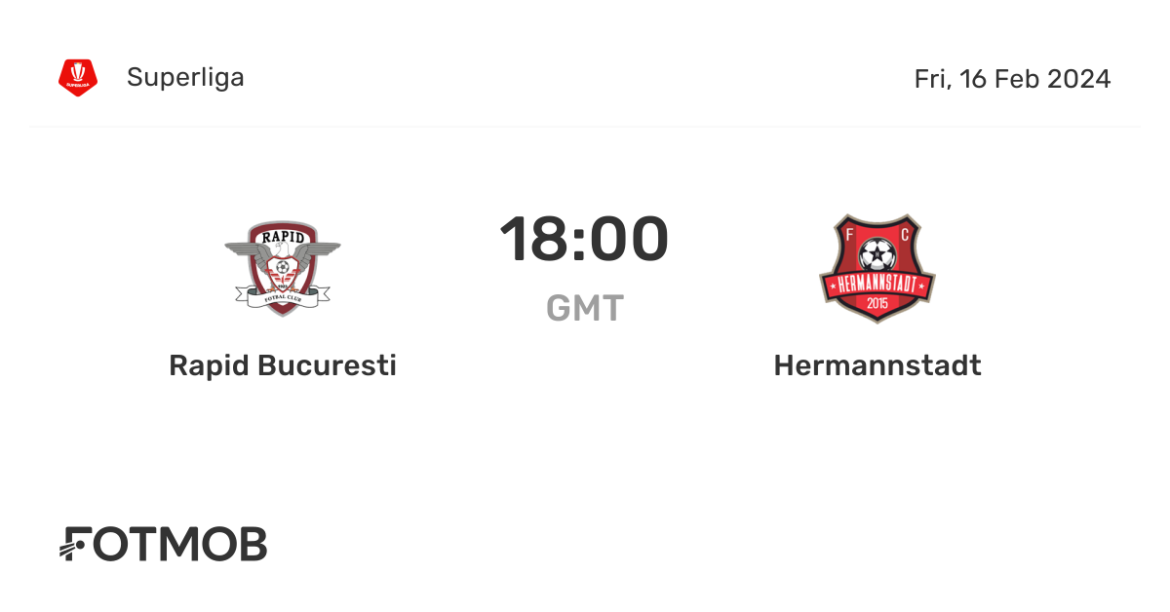 Hermannstadt vs Rapid București: A Clash to Watch