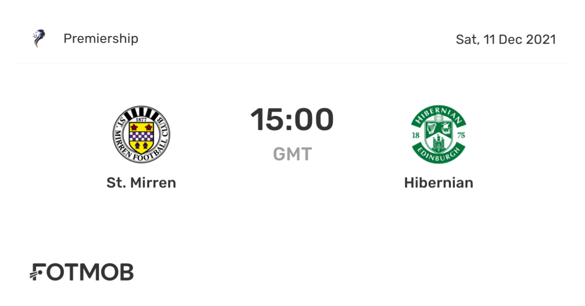 Hibernian vs St. Mirren: A Match to Remember