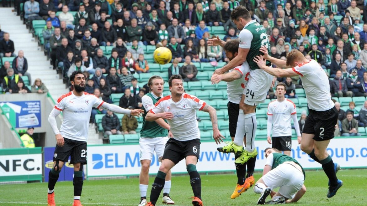 The Rise of Hibernian FC: Key Moments This Season