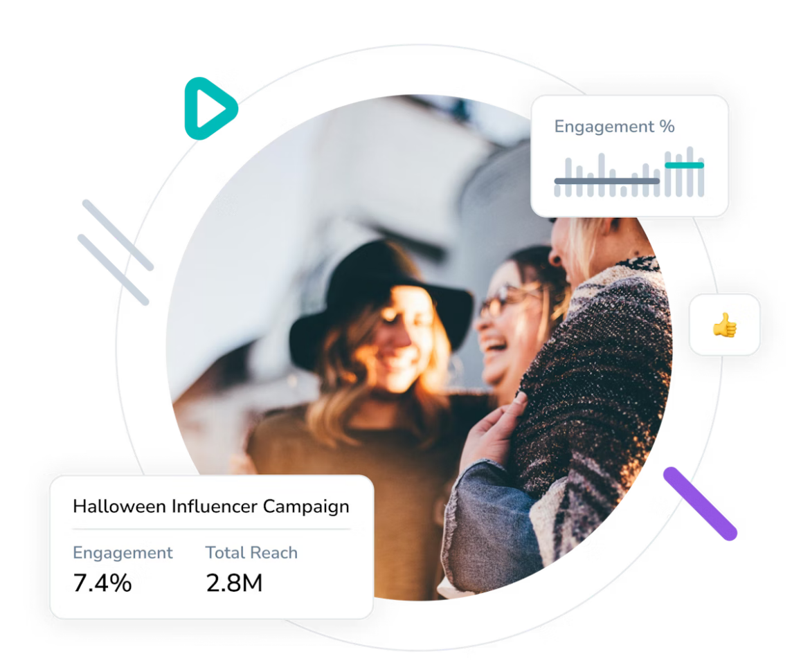 The Rise of Influencer Marketing: Trends and Impact