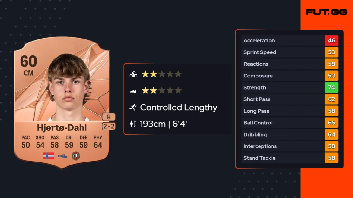 The Life and Legacy of Jens Hjerto Dahl