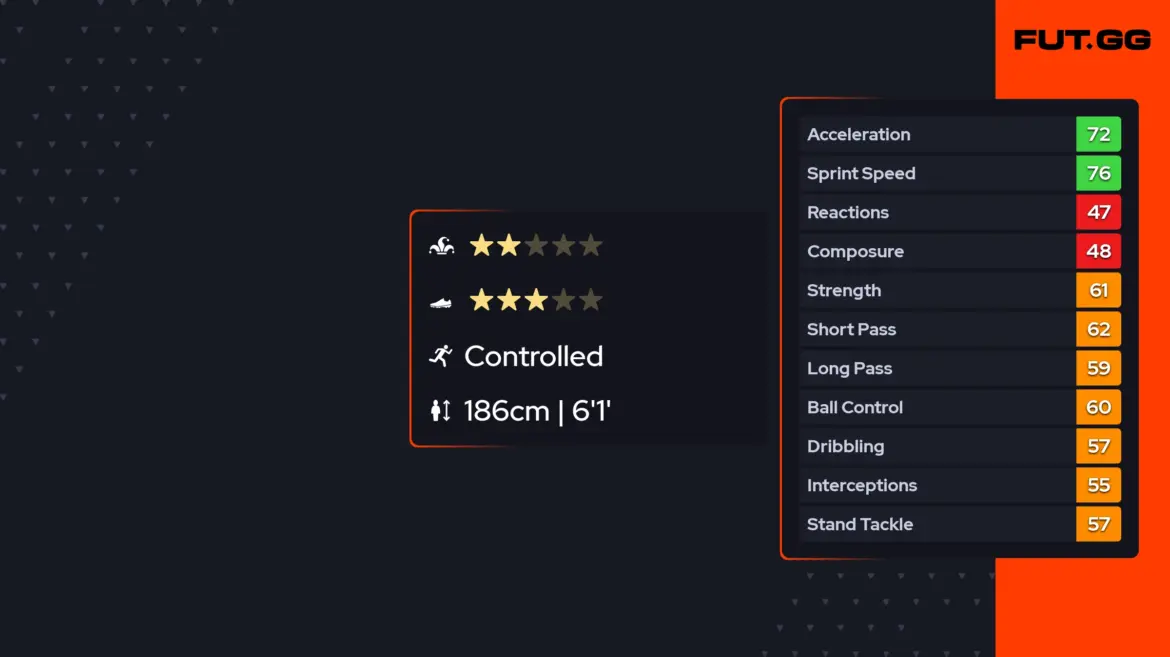 The Rise of Kai Andrews in the Music Industry