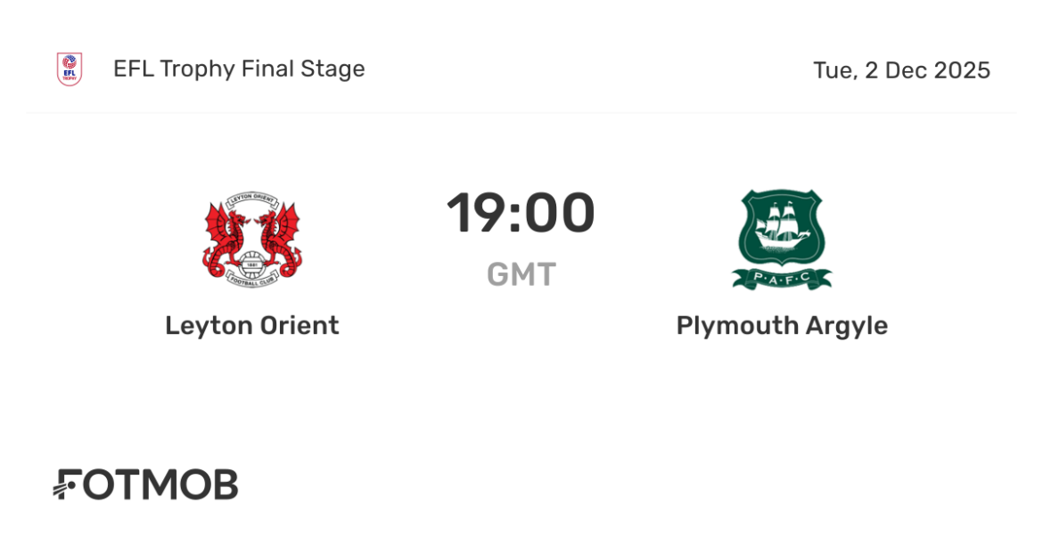 Leyton Orient vs Plymouth: A Thrilling Clash