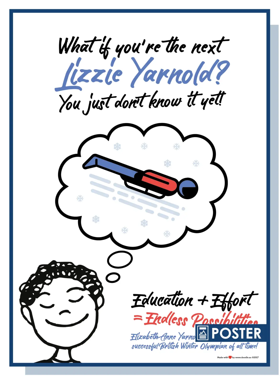 The Inspiring Journey of Lizzie Yarnold