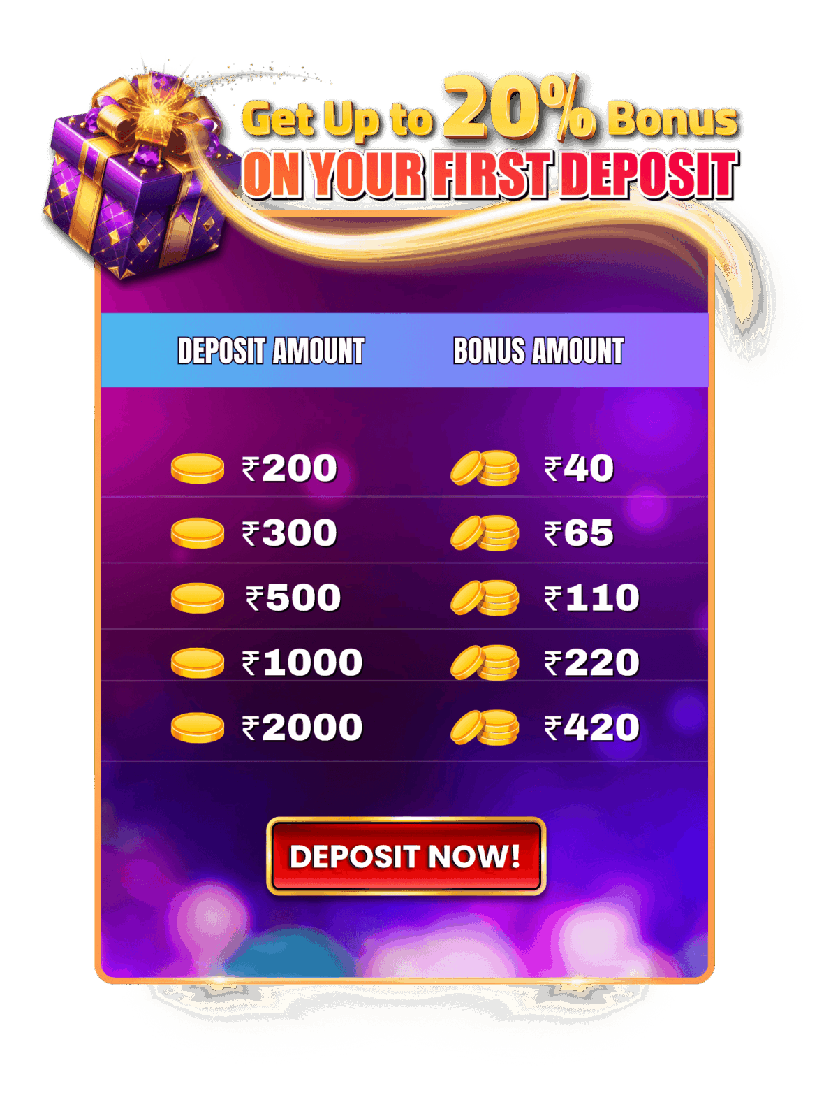 Recent Developments in the UK’s Lottery Scene