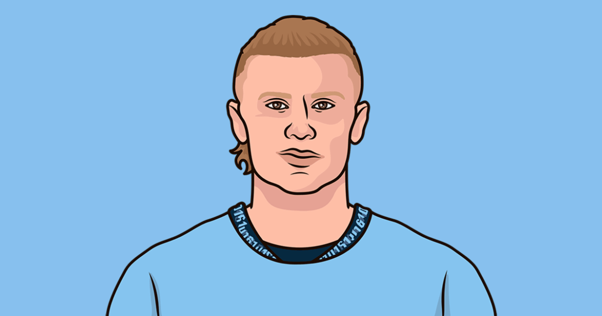 Highlights from Recent Man City Games