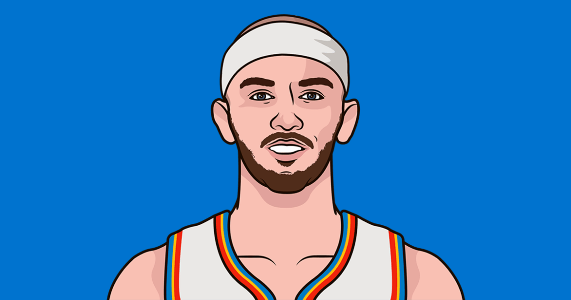 Nuggets vs Thunder: A Showdown in the NBA