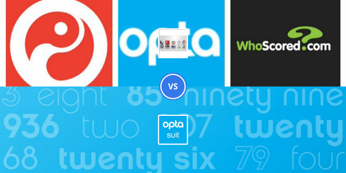 The Importance of Opta Stats in Sports Analysis