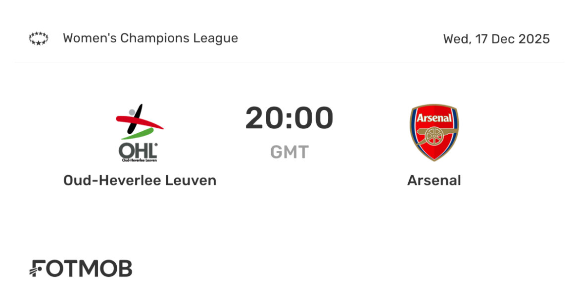 Oud-Heverlee Leuven Takes on Arsenal: Match Highlights and Insights