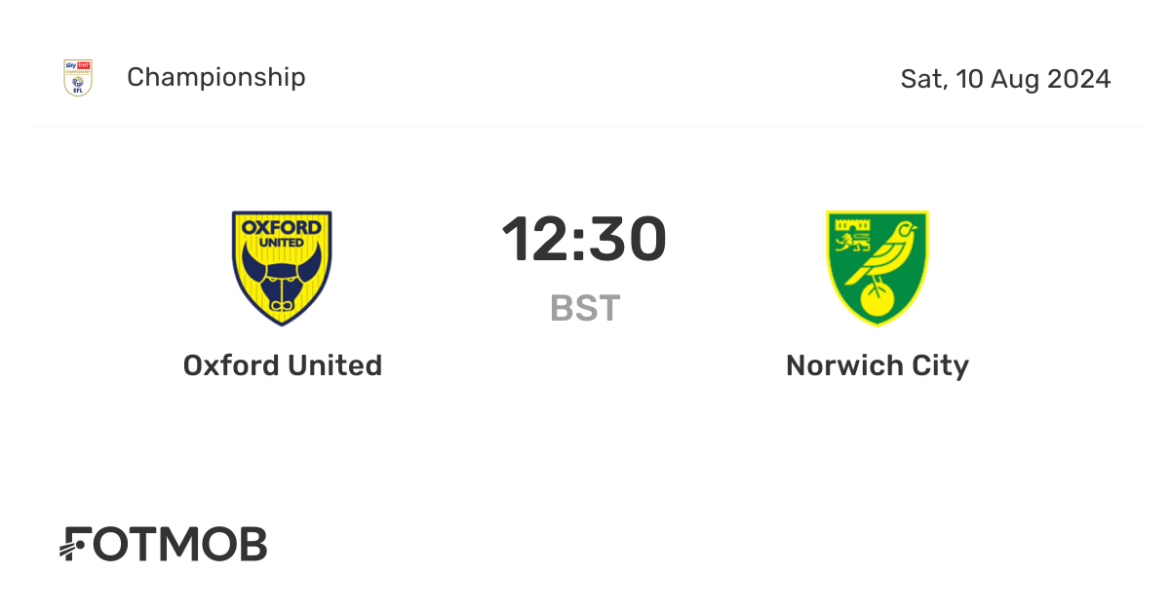 Oxford United vs Norwich City: A Key Clash in League One