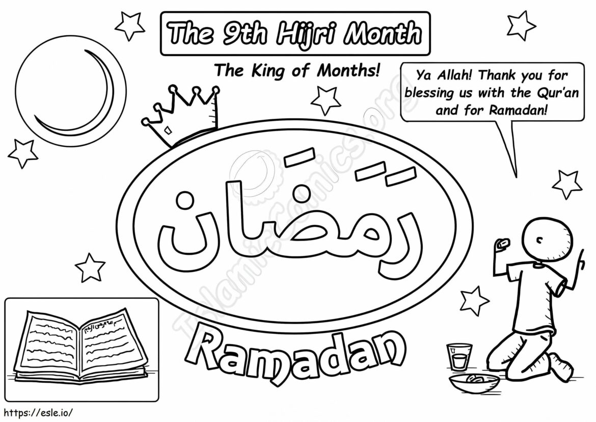 The Importance of Ramadan: A Deep Dive into Its Significance