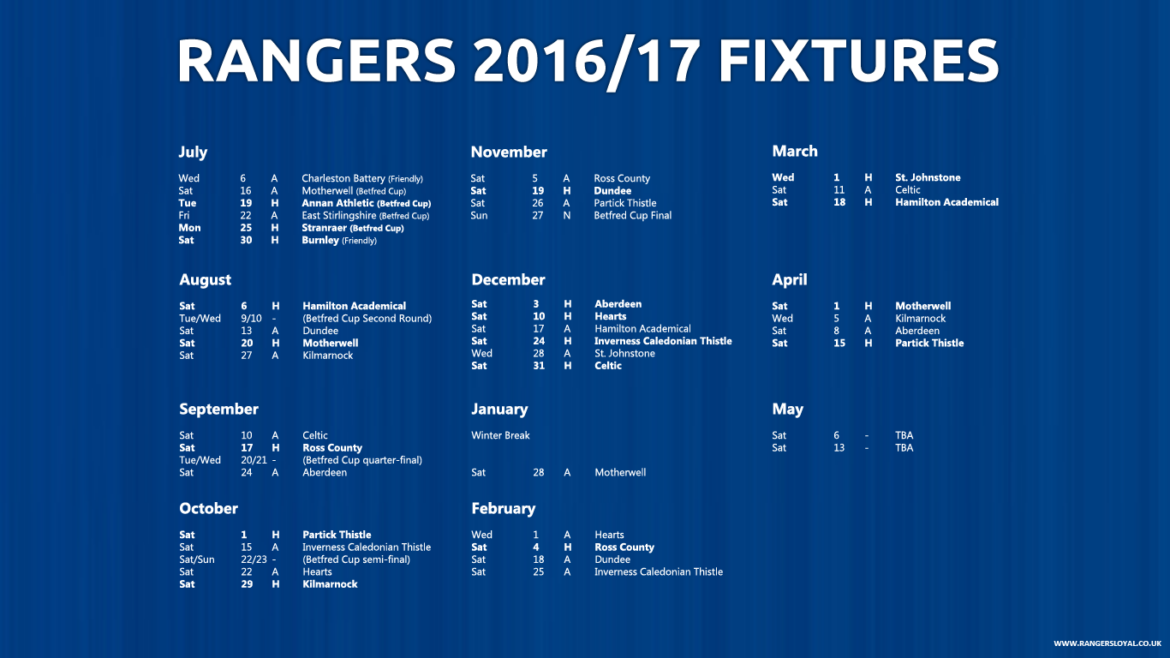 Rangers Fixtures: Upcoming Matches and Schedule