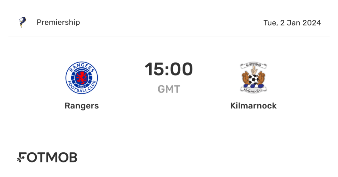 Rangers vs Kilmarnock: A Thrilling Encounter in Scottish Football