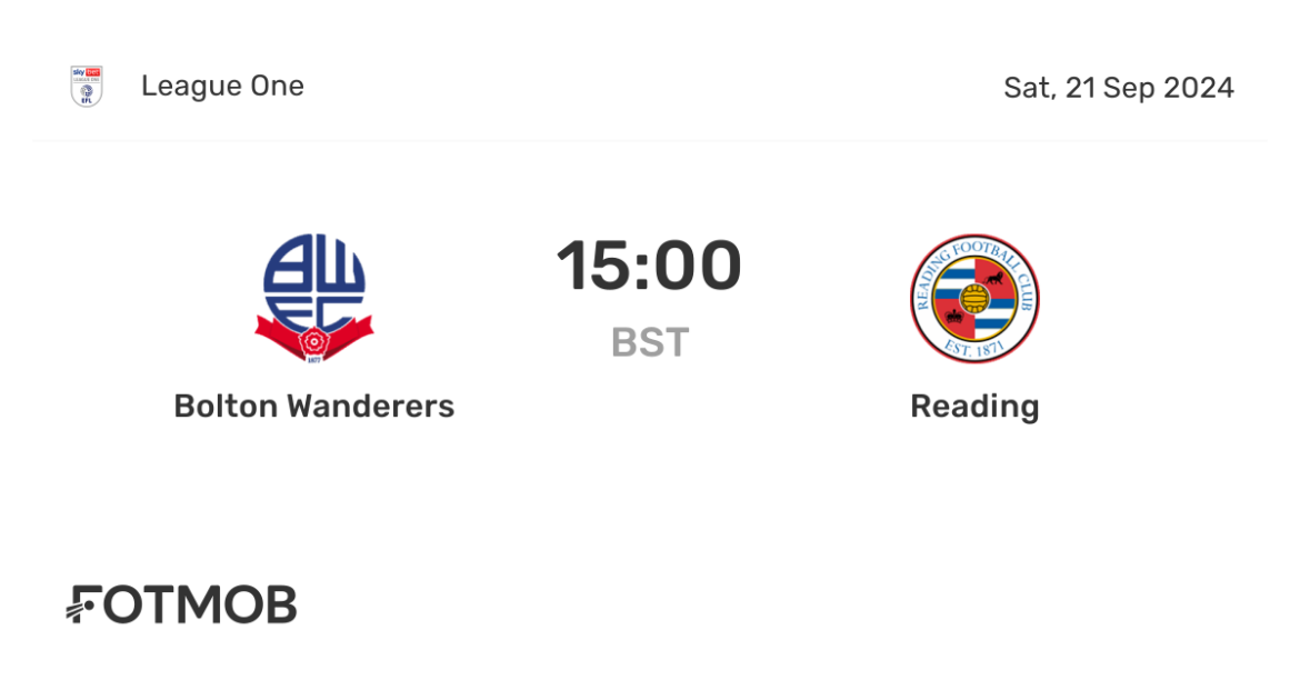 The Rising Rivalry: Reading vs Bolton