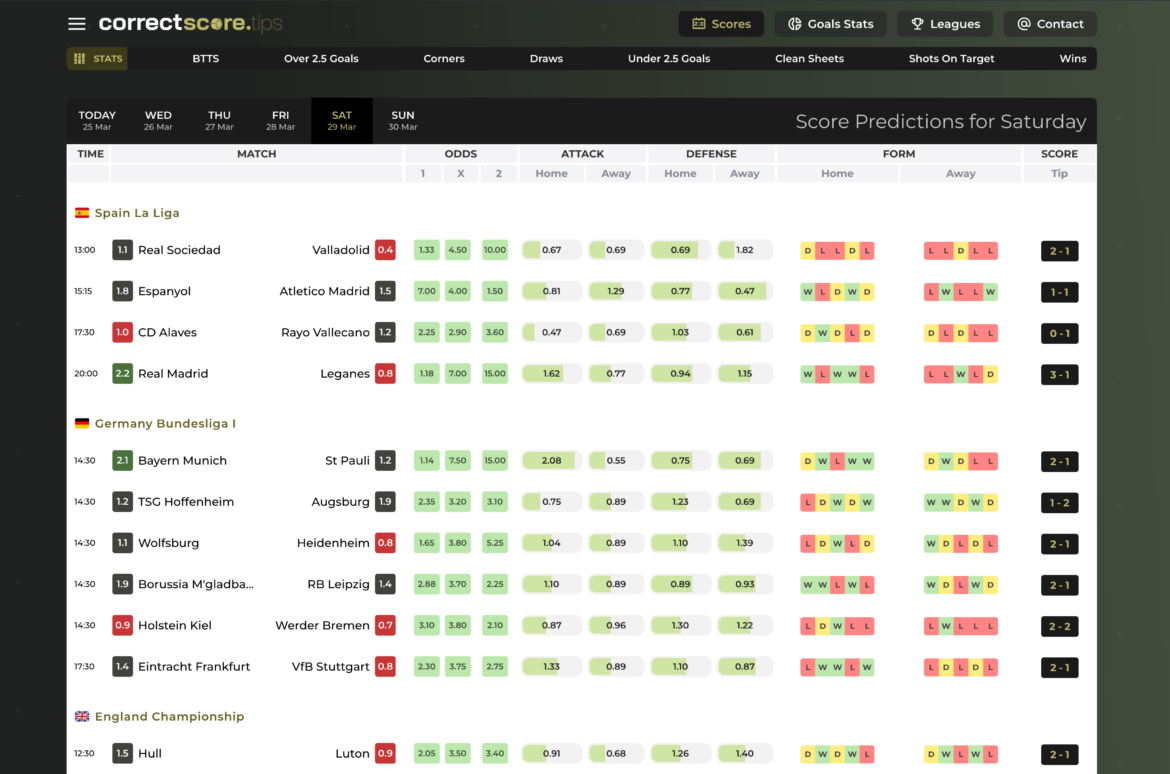 Rennes vs PSG: A Clash of Titans in Ligue 1