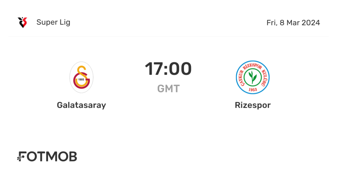 Rizespor vs Galatasaray: A Thrilling Football Encounter