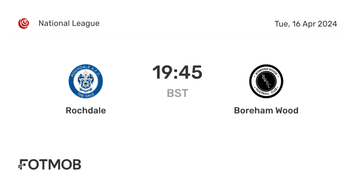 Rochdale vs Boreham Wood: A Comprehensive Match Overview