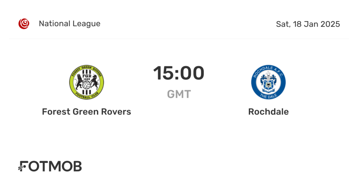Rochdale vs Forest Green: A Key Clash in League Two