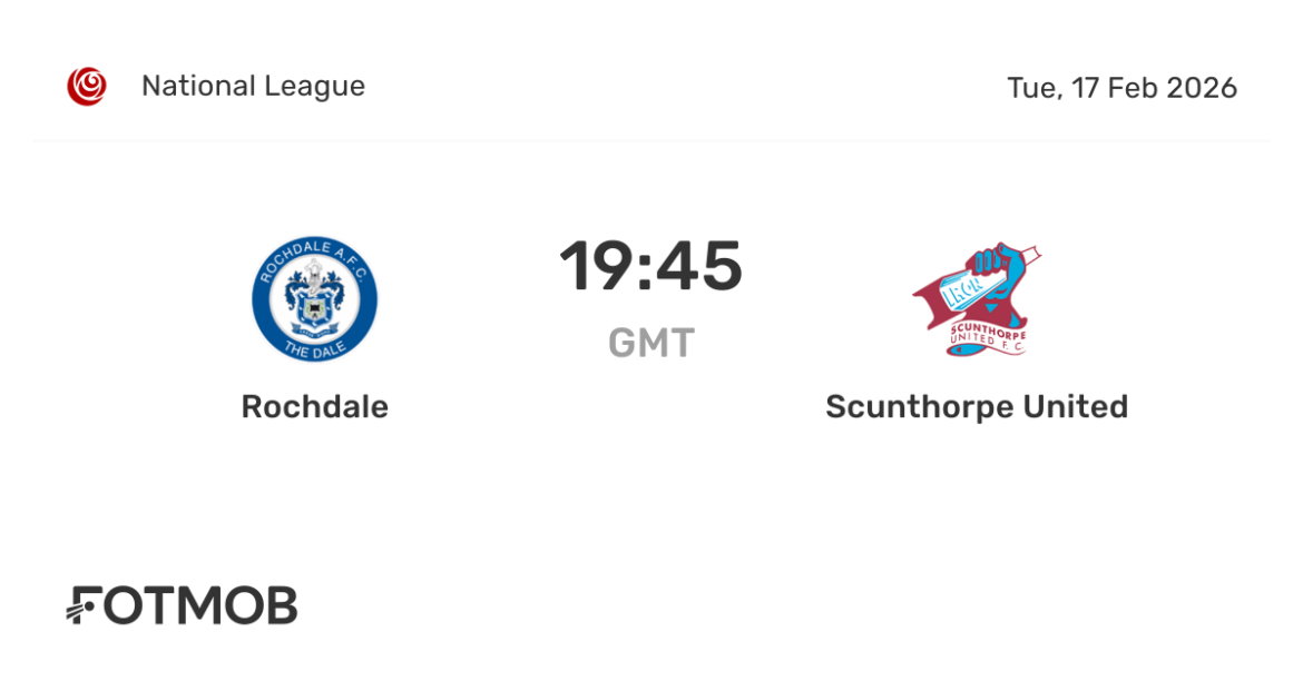 Rochdale vs Scunthorpe: A Clash to Remember