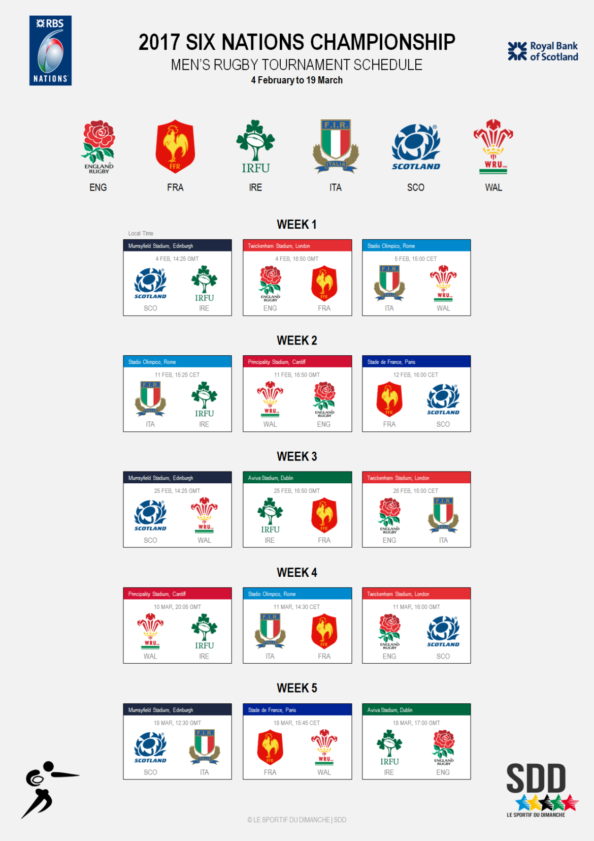Upcoming Rugby Fixtures: Key Dates and Insights