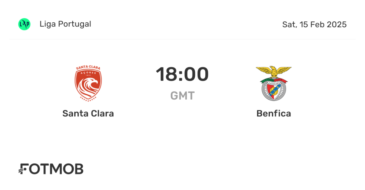 Santa Clara vs Benfica: Key Highlights from the Recent Clash