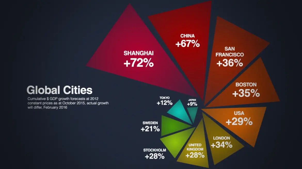 Understanding Schroders: A Leader in Asset Management