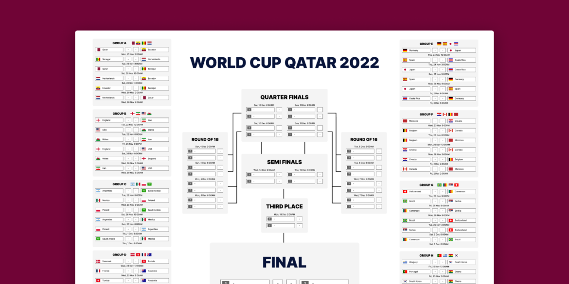 Scotland World Cup Fixtures for the Upcoming Tournament