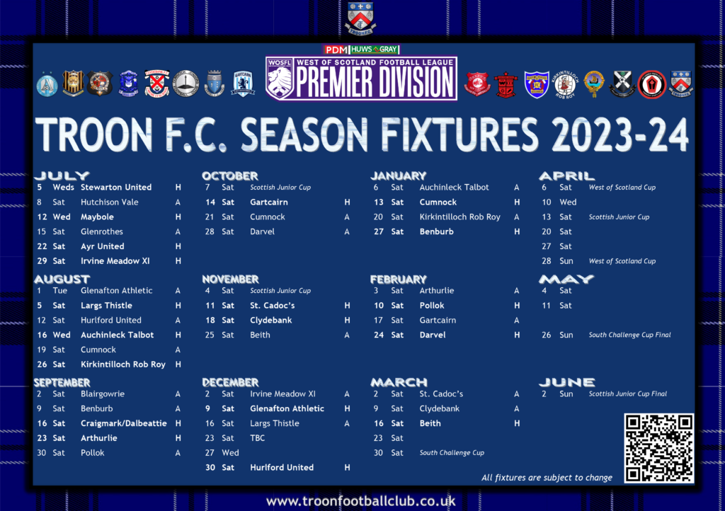Current Trends and Updates in the Scottish Premier League