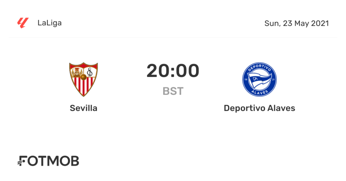 Sevilla vs Alavés: A Thrilling Encounter in La Liga
