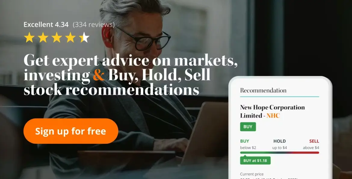 Understanding Shell Share Price Dynamics