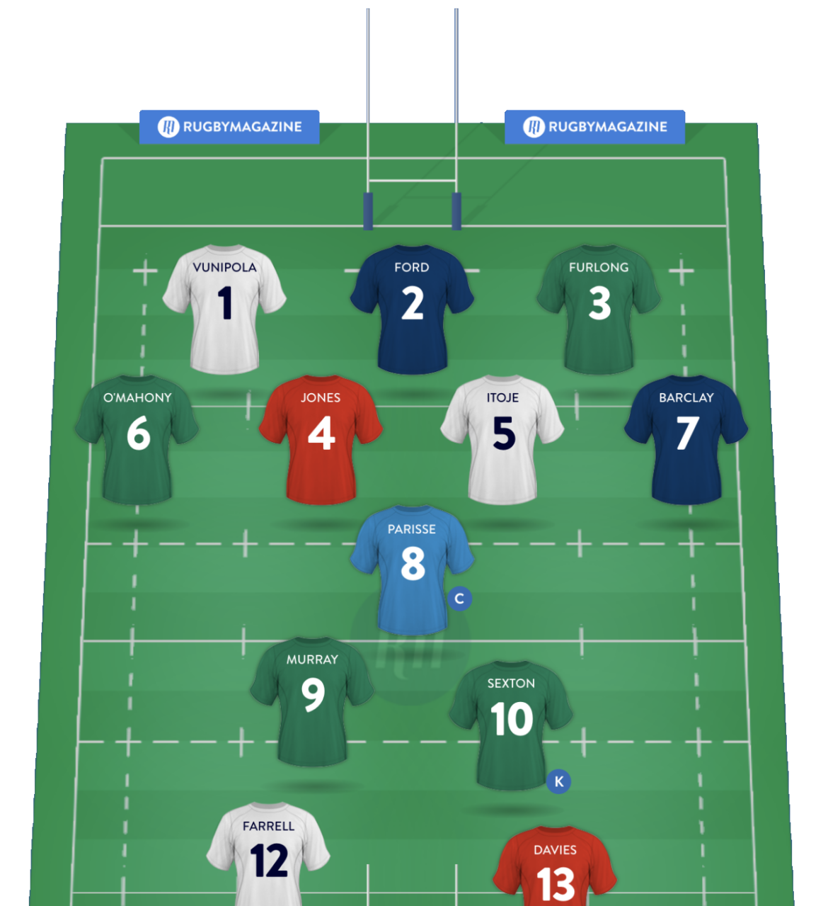 Understanding Six Nations Fantasy: Engage with Rugby’s Best