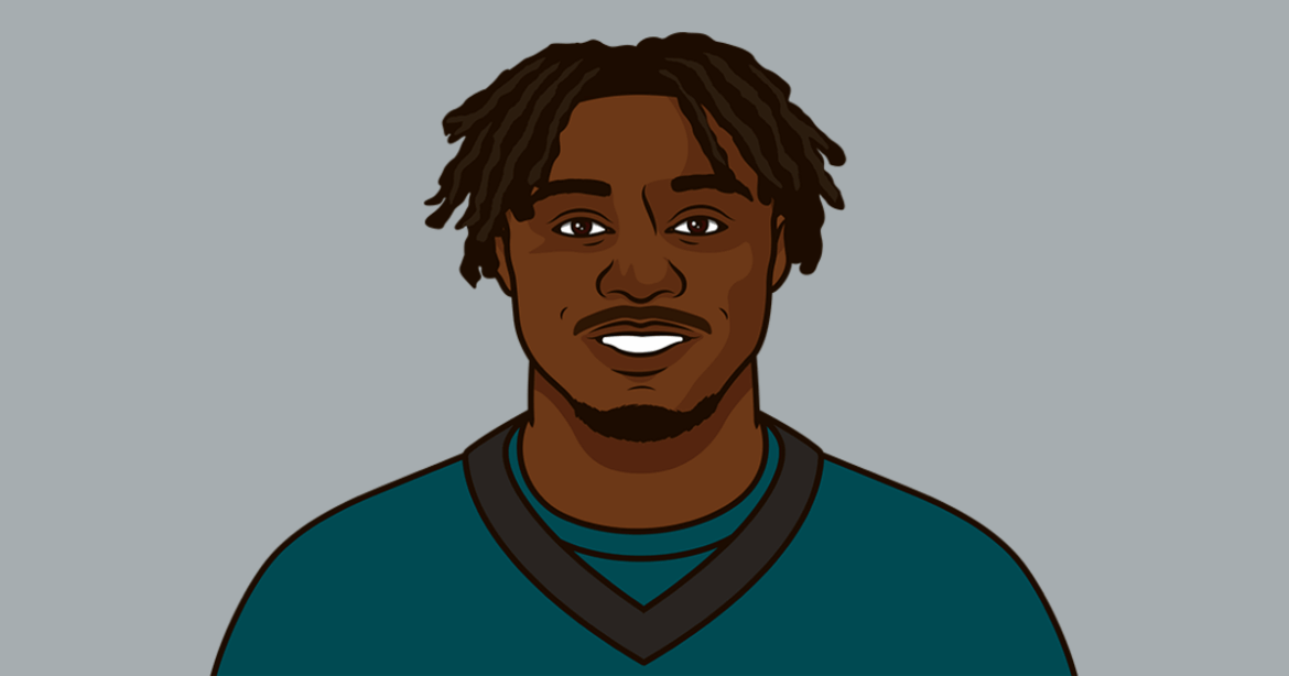 Highlights of Superbowl Winners: A Look into the NFL