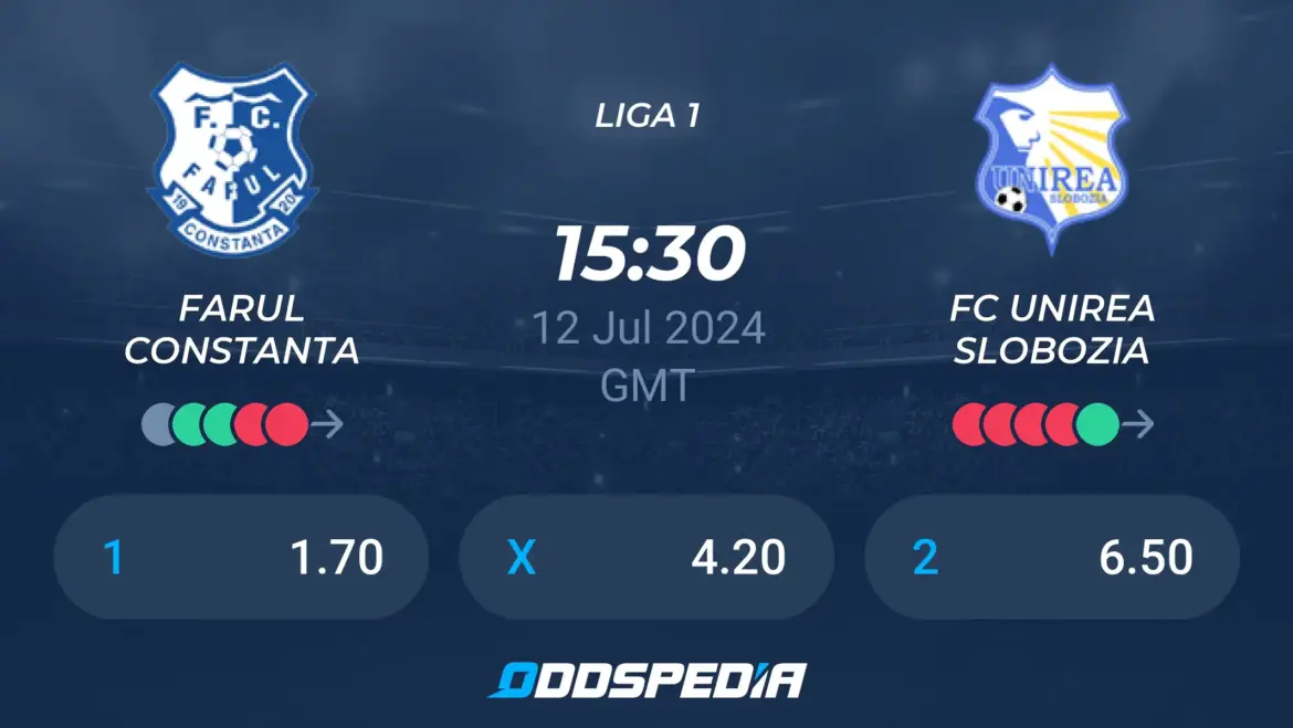 Unirea Slobozia Takes on Farul Constanța: A Competitive Match Analysis